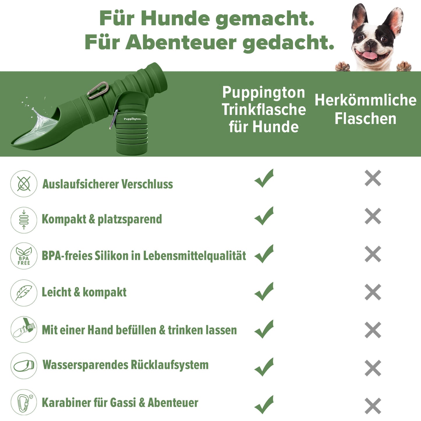 Faltbare Trinkflasche für Hunde 6-Pack